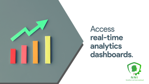 Real-Time Analytics Dashboards