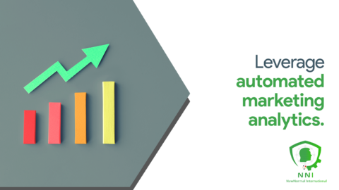 Automated Marketing Analytics