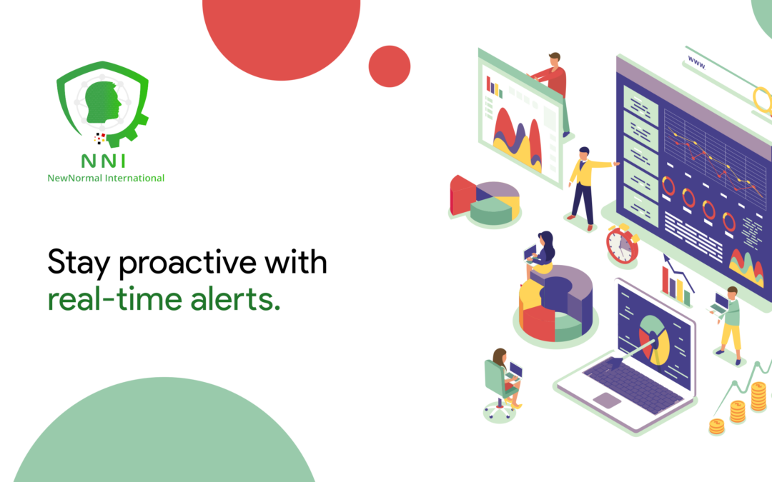 Stay Proactive with Real-Time Alerts: Enhancing Business Responsiveness