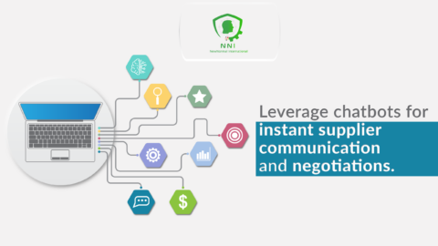 Leverage Chatbots for Instant Supplier Communication and Negotiations
